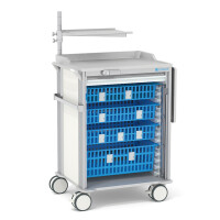 Afbeelding MPO medicijnwagens