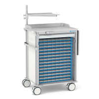 Afbeelding MPO medicijnwagens