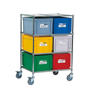 Afbeelding Sorteerverzamelaar WSN 4100