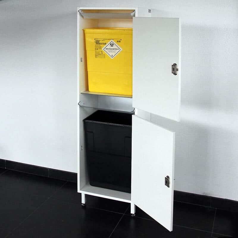Medicatie en privacy labels inzamelunit