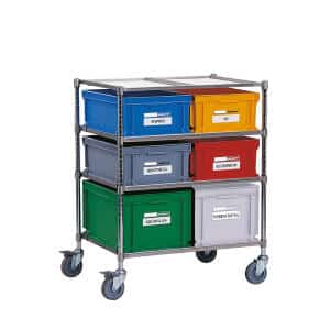 Sorteerverzamelaar WSN 4300